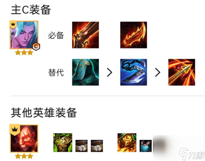 云顶之弈s7.5赛季的狂刃战士阵容装备怎么给？ （云顶之弈狂刃战士装备）