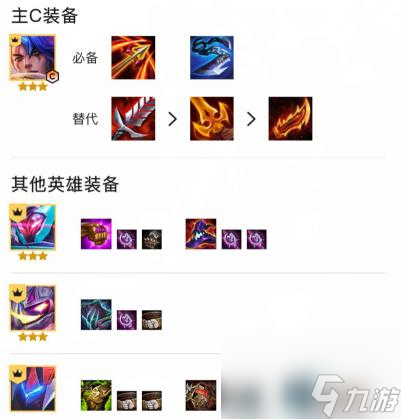 云顶之弈s8恭喜发财阵容怎么搭配？