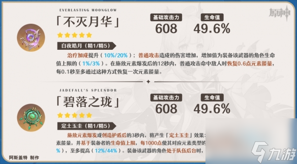 原神3.8心海武器選擇推薦 3.8心海帶什么武器好