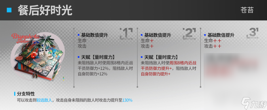 明日方舟23年夏活新干员模组效果是什么