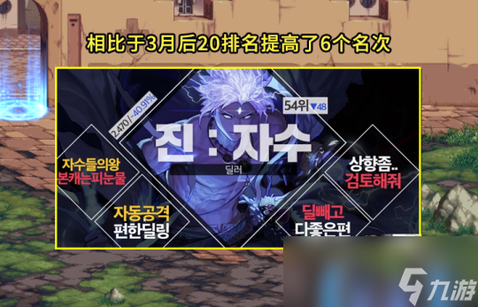 DNF2023年8月职业排行榜