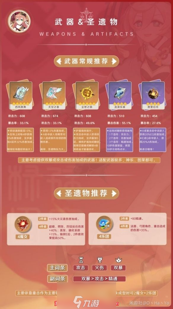 原神新角色烟绯怎么样-新角色烟绯强度解析