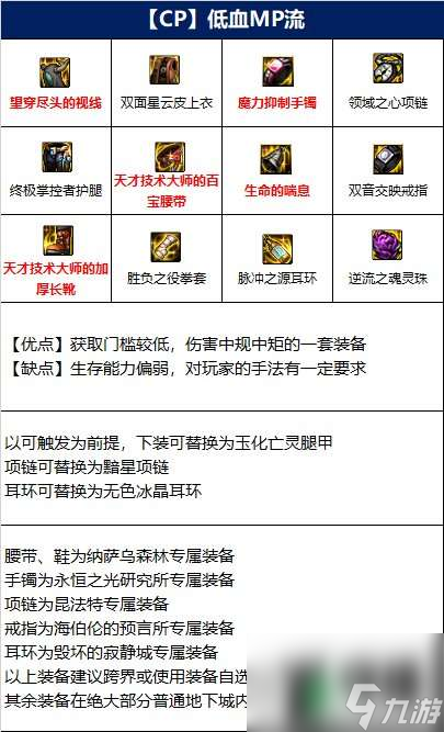 DNF武神110級裝備最強搭配是什么 DNF武神110級裝備最強搭配推薦