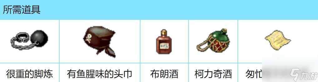 魔力寶貝海賊指揮部怎么走？