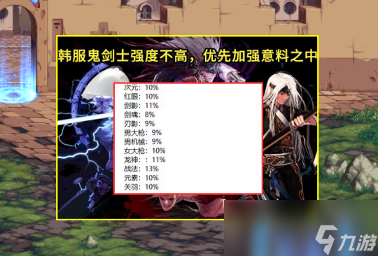 DNF2023年8月职业排行榜