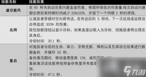 《遗迹2》全职业技能及获取方法汇总 各职业专长技能有哪些