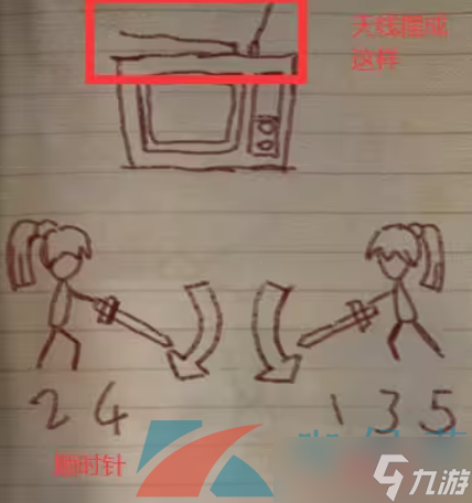 《纸嫁衣5无间梦境》第五章梦焉电视天线解谜攻略