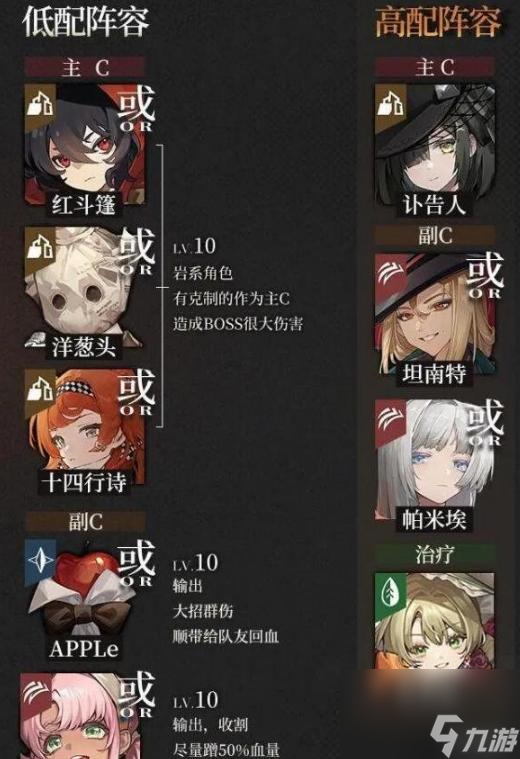 重返未来3-15怎么打 