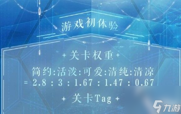 奇跡暖暖游戲初體驗怎么搭配？游戲初體驗高分搭配攻略