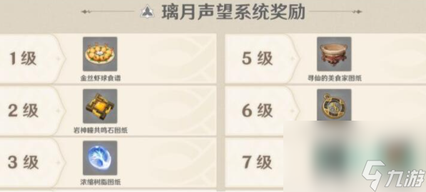 《原神》濃縮樹(shù)脂圖紙獲取方法介紹