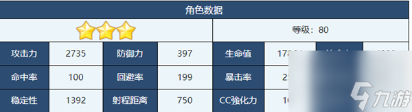 蔚蓝档案泳装野宫介绍-蔚蓝档案泳装野宫角色技能介绍