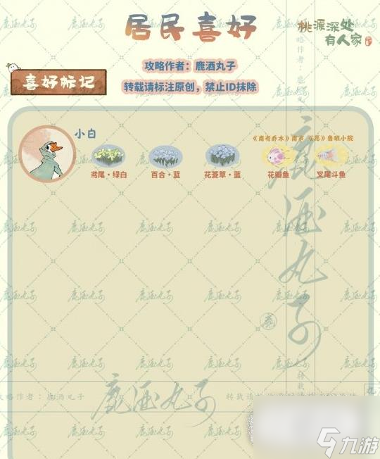 桃源深处有人家萝萝古镇版村民喜欢什么东西