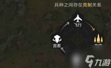 星骸骑士手游提升战力指南