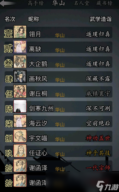 放置江湖华山派隐藏师傅有哪些 华山顶级武学是什么