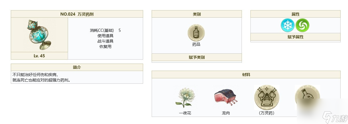 莱莎的炼金工房3一夜花在哪里-一夜花获取方法