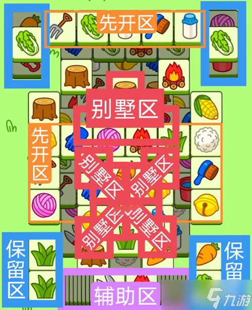 2023羊了个羊7月31号攻略
