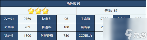 蔚蓝档案泳装忧介绍-蔚蓝档案泳装忧角色技能介绍