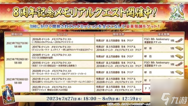 fgo八周年有多少石头 8周年福利及更新内容大全