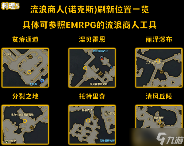 命運方舟阿爾泰因冒險之書攻略