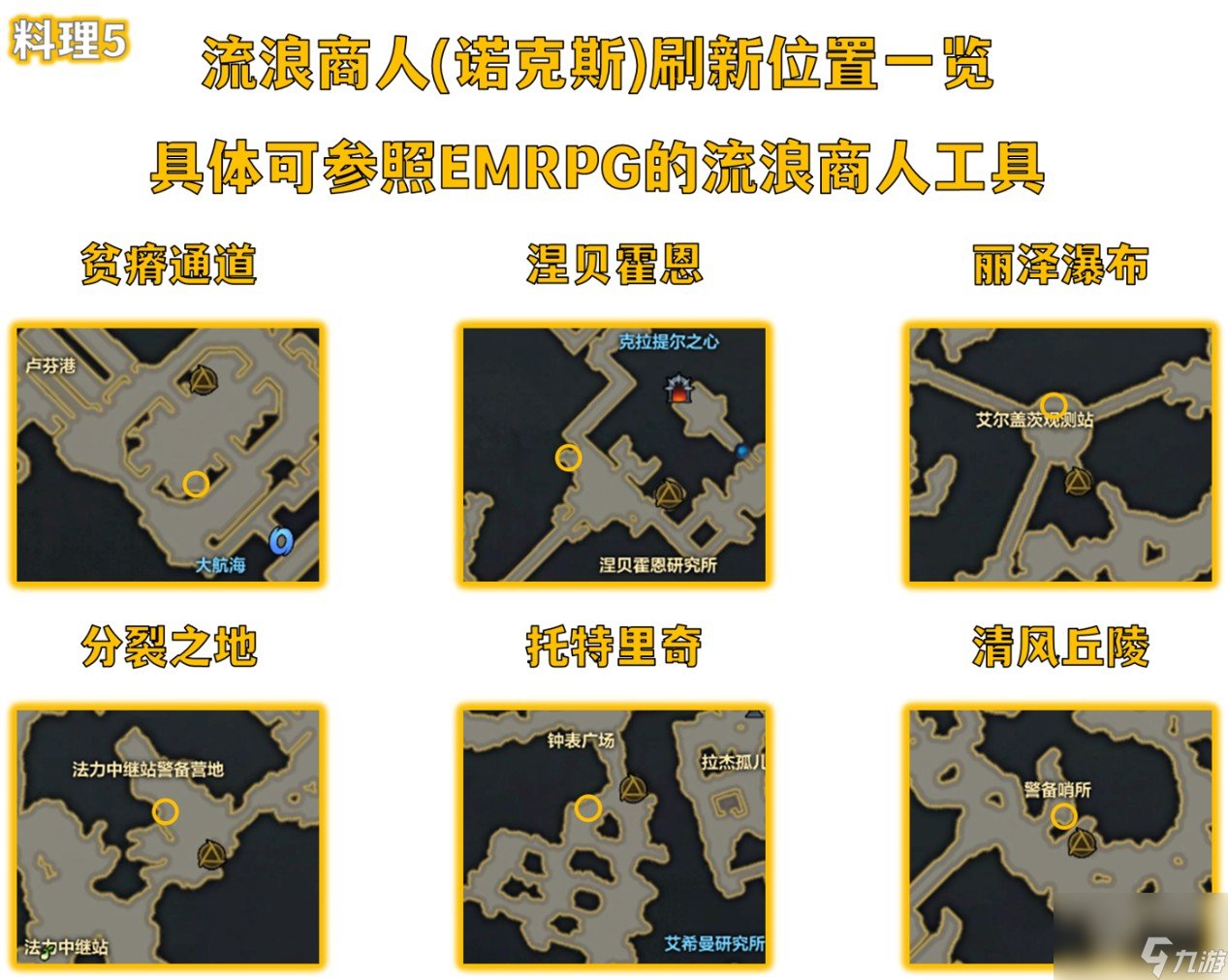 命运方舟阿尔泰因料理收集大全