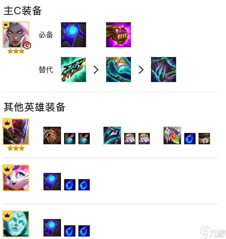 云顶之弈s8疾风骤雨李青怎么玩？