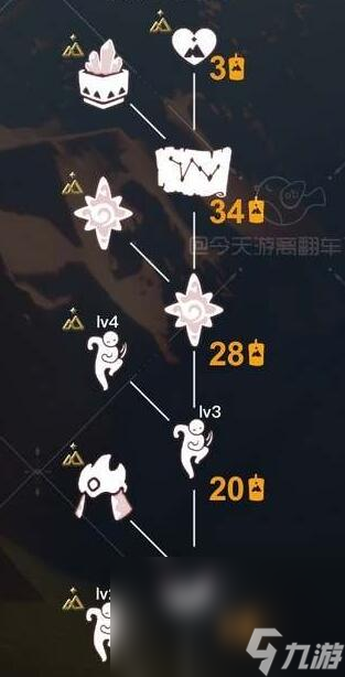 《光遇》快乐地质学家先祖位置介绍