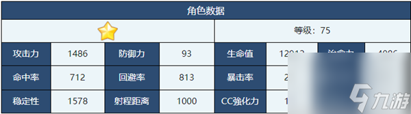 蔚蓝档案志美子介绍-蔚蓝档案志美子角色技能介绍