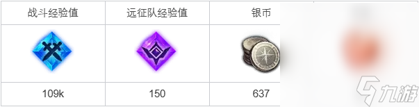 《命运方舟》残酷的理想任务完成攻略分享