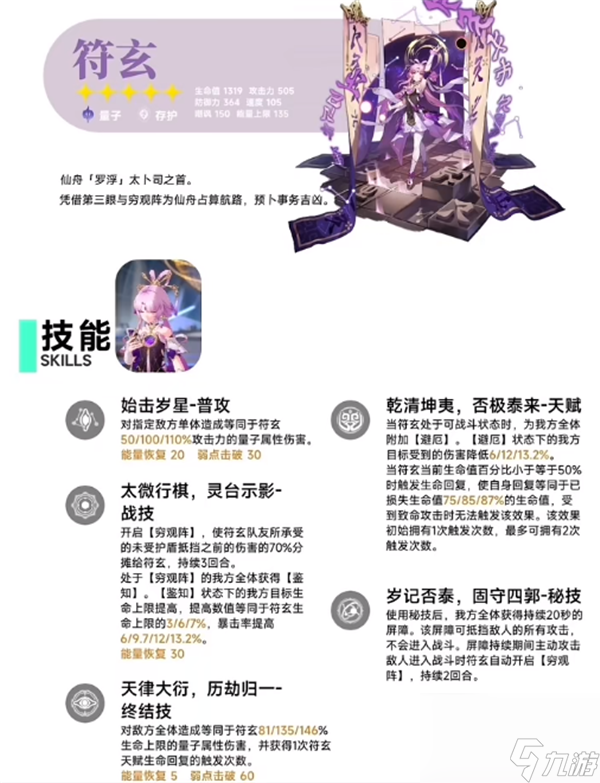 崩壞星穹鐵道符玄技能星魂介紹