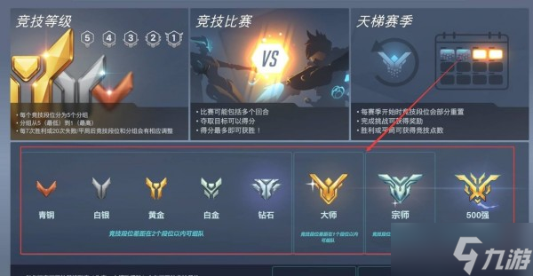 守望先锋2排位组队限制