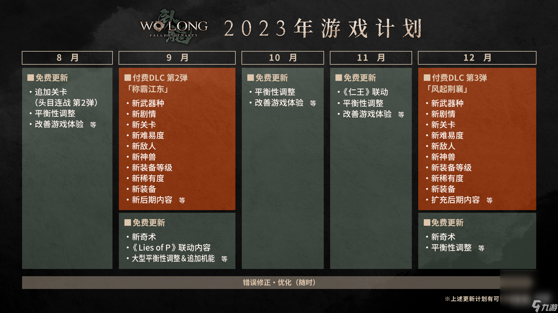 《卧龙：苍天陨落》2023年的游戏计划图详情