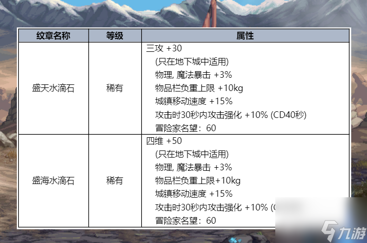 dnf2023夏日套爆料 9大核心内容介绍