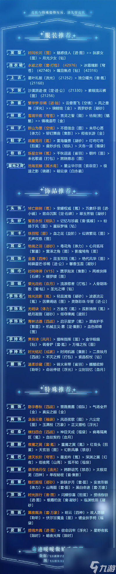 奇迹暖暖游弋浅海的鱼群怎么玩？完美搭配推荐攻略