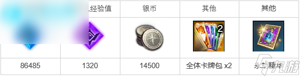 命运方舟生意重于生命任务怎么做