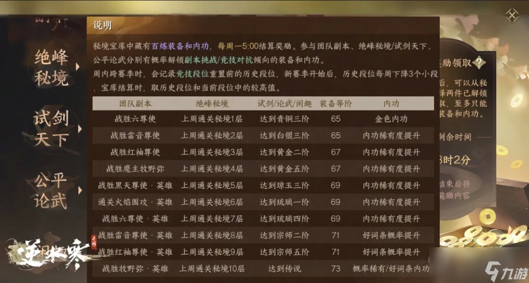 《逆水寒手游》秘境宝库攻略