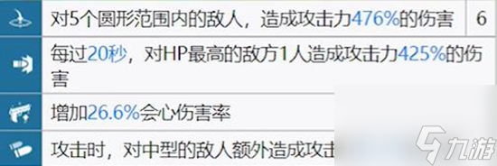 《蔚蓝档案》日向技能详解