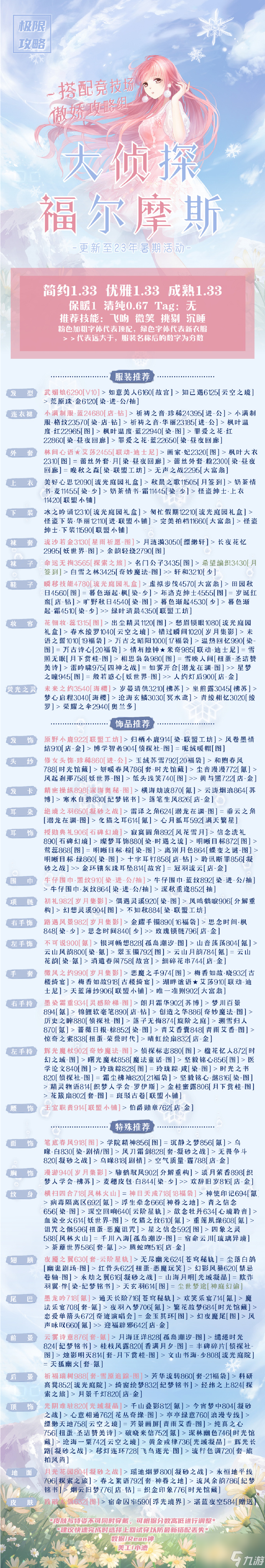 奇迹暖暖大侦探福尔摩斯高分搭配 奇迹暖暖大侦探福尔摩斯10w高分顶配攻略