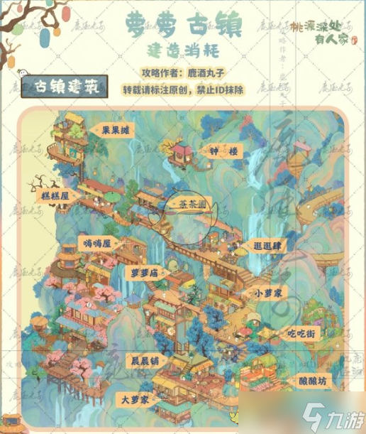 桃源深处有人家萝萝古镇建筑所需材料一览