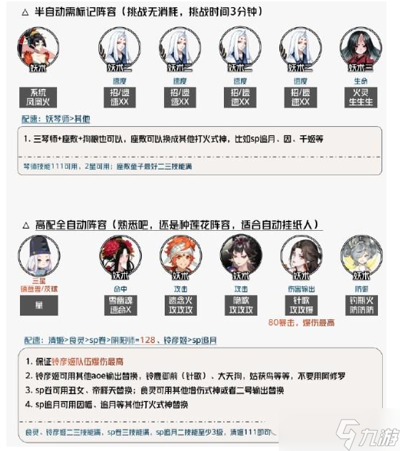 阴阳师嘭嘭大作战阵容推荐 嘭嘭大作战阵容搭配攻略