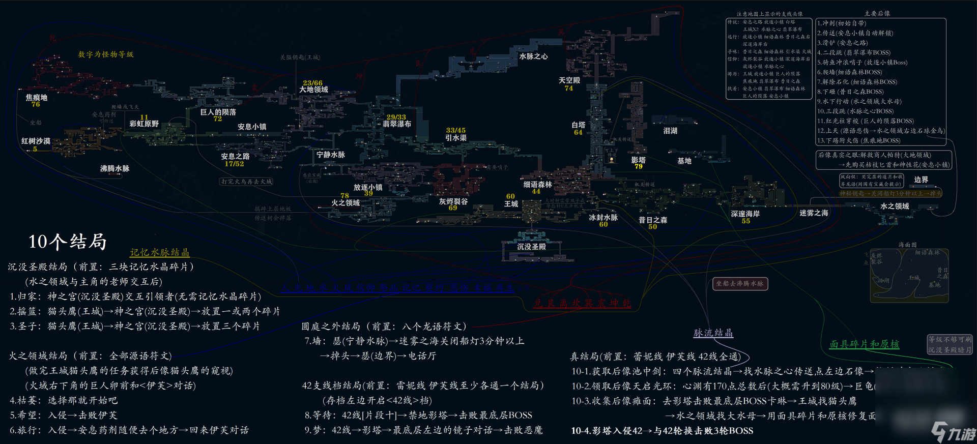 《心渊梦境》流程攻略地图等级显示+10个结局+后像+支线详情
