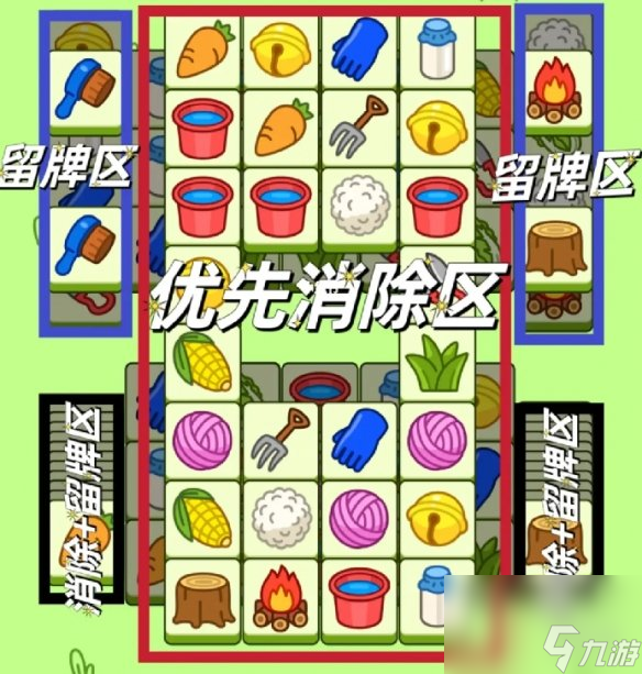8月1日《羊了个羊》通关心得 通关心得第二关8.1