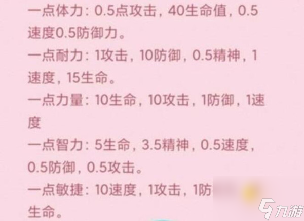 摩尔庄园手游牧师怎么加点