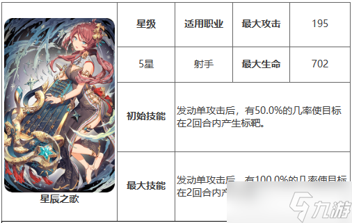 第七史诗神器星辰之歌效果介绍