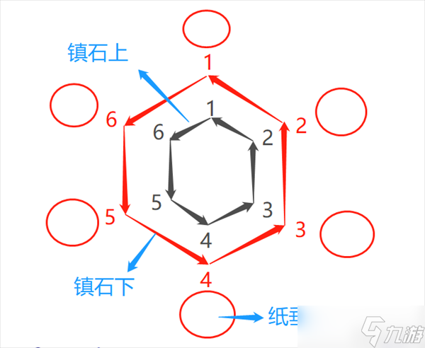 原神清籁逐雷记其四任务攻略