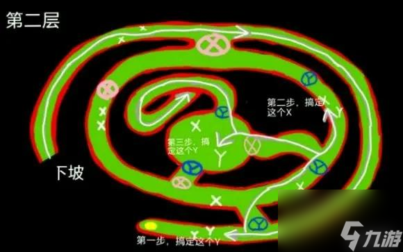 重装机兵迷宫怎么走？