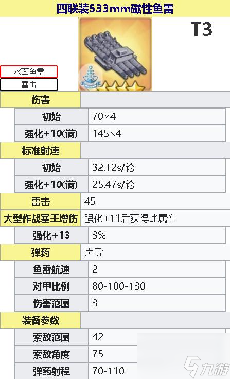 碧蓝航线特伦托meta怎么培养？ （碧蓝航线特殊兵装）