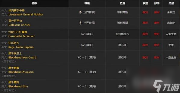魔兽世界提布的灼炎直剑哪里出？ （提布的灼炎直剑）
