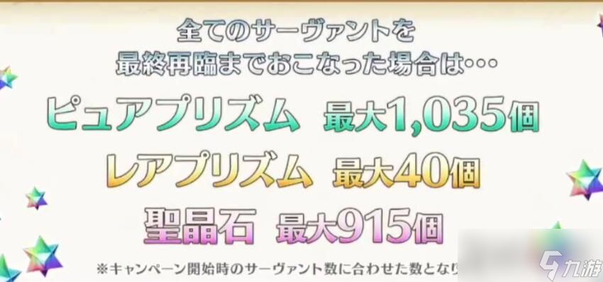 《FGO》七周年满破可以获得多少石头