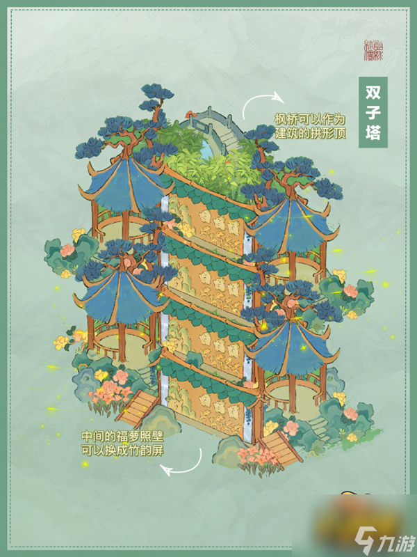 桃源深处有人家双子塔怎么布局-双子塔布局攻略