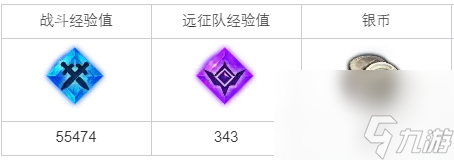 命运方舟对立任务怎么完成 命运方舟对立任务攻略